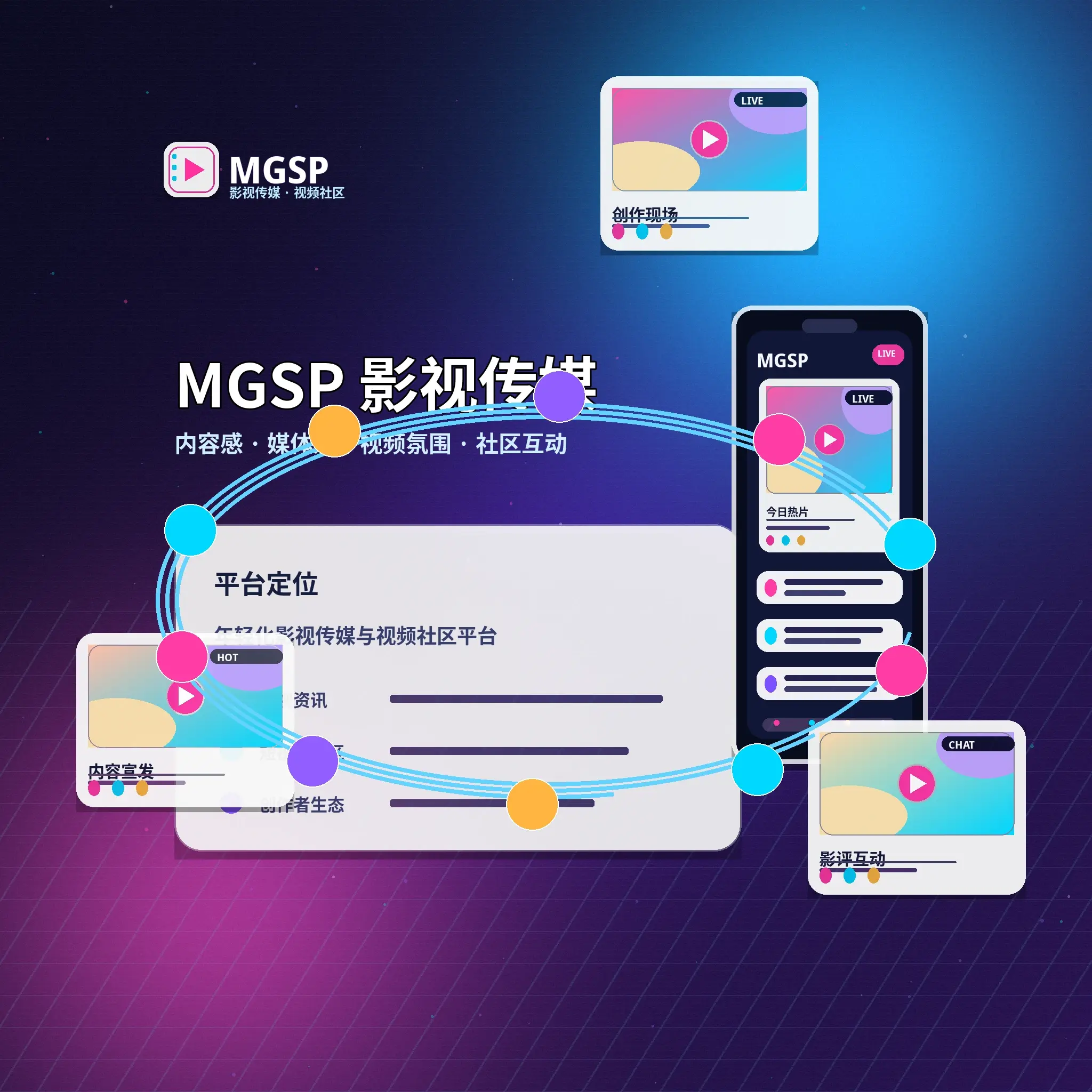蘑菇视频品牌与长期发展介绍