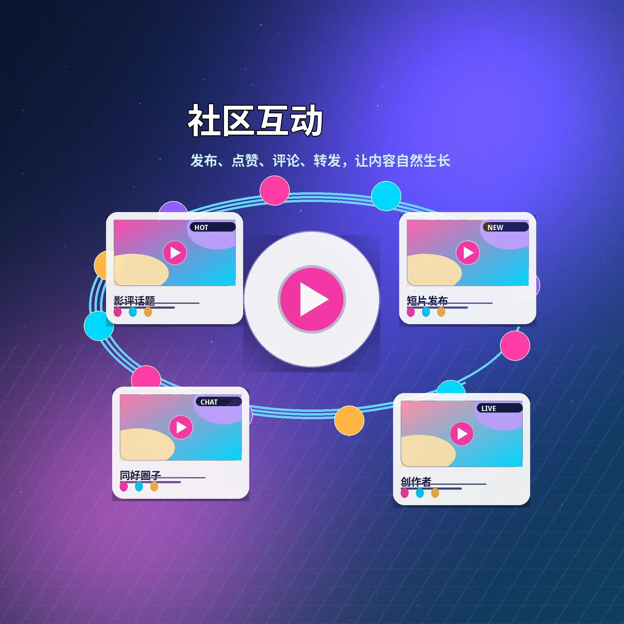 蘑菇视频社区互动话题展示