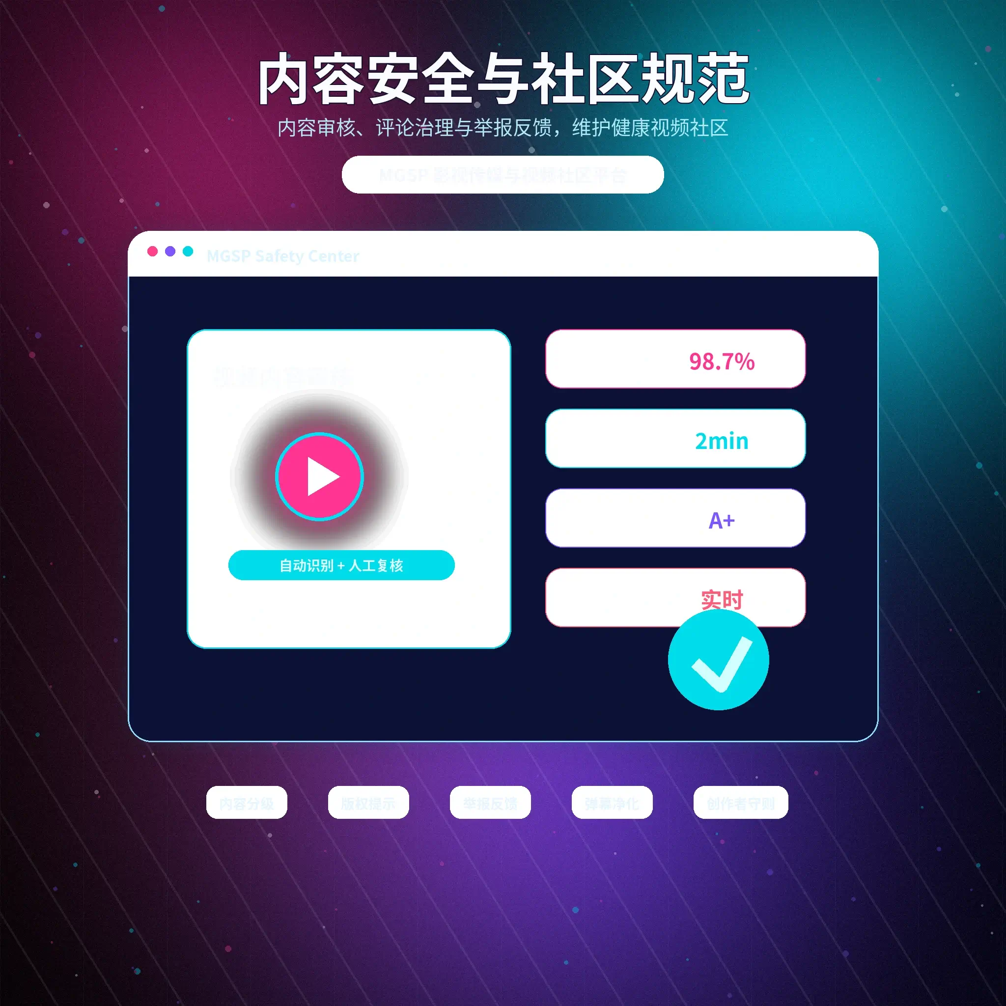 蘑菇视频账号安全提醒